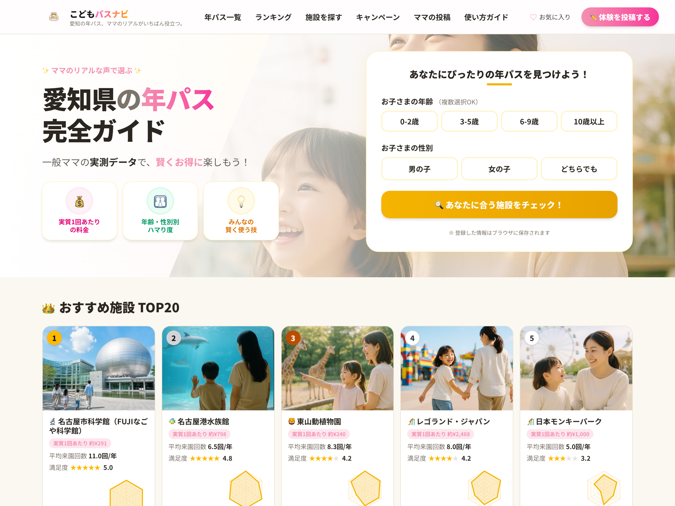 年パスガイド（愛知）の実際の画面